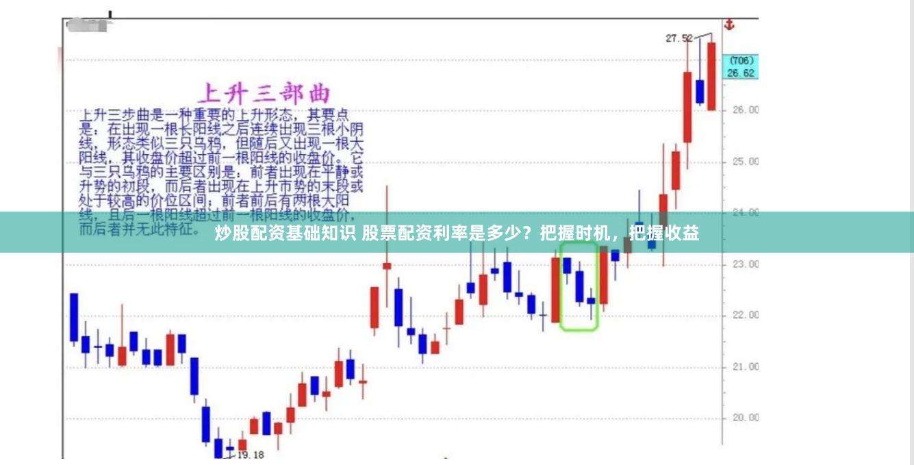 炒股配资基础知识 股票配资利率是多少？把握时机，把握收益