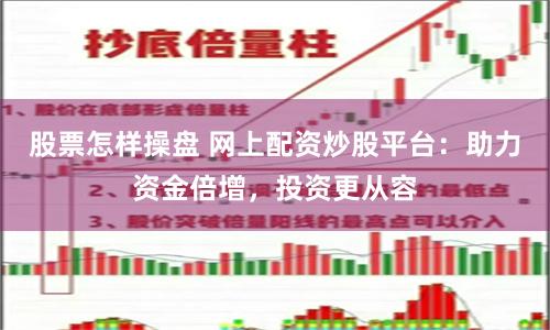 股票怎样操盘 网上配资炒股平台：助力资金倍增，投资更从容